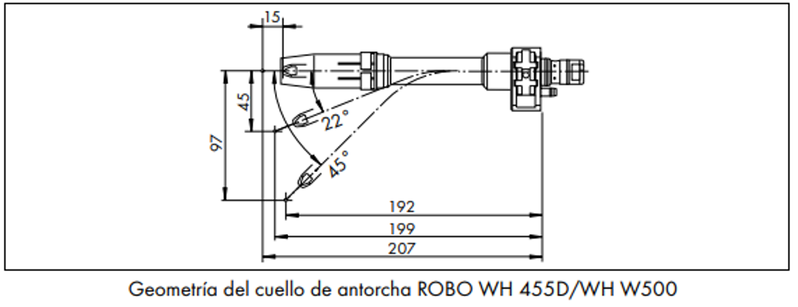 VSM Manual