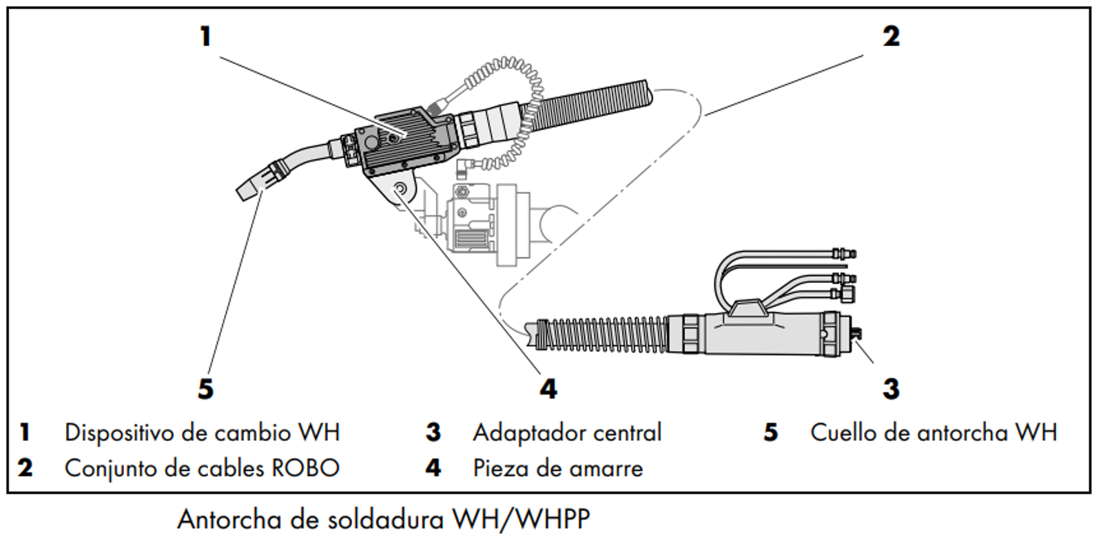 VSM Manual